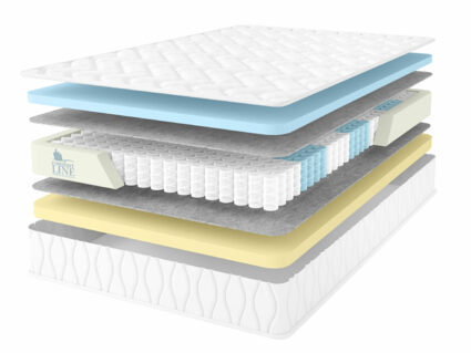 Матрас Comfort Line Memory Form Life S1000 53