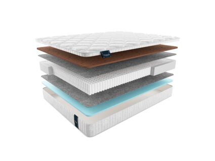 Матрас Materlux Spring Comfort Multi 49