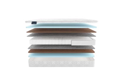 Матрас Materlux Taormina Cocos 49