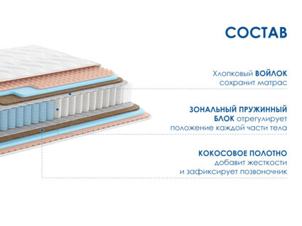 Матрас Димакс Relmas Foam Cocos 3Zone 49