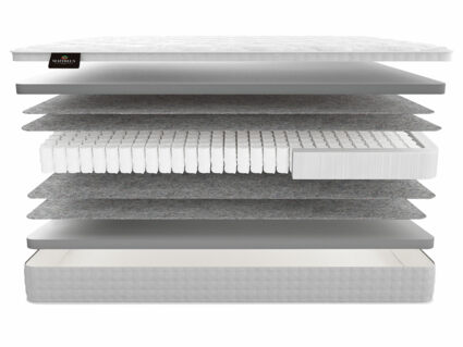 Матрас Materlux Ornago 49