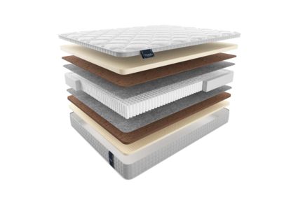 Матрас Materlux Impero Medium 43