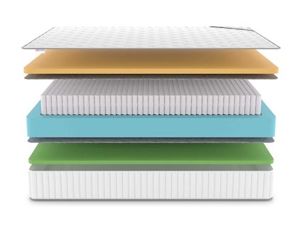 Матрас Denwir CLASSIC MEMO FOAM S1000 859