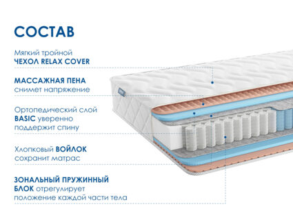 Матрас Димакс Relmas Twin Foam 3Zone 49