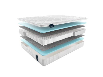 Матрас Materlux Jasmine Multi 49
