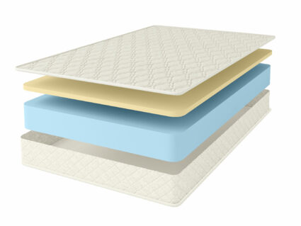 Матрас Comfort Line Memory Roll Classic+ 53