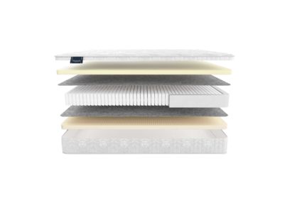 Матрас Materlux Tivoli Soft 49