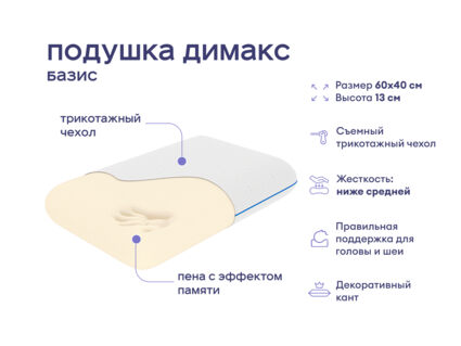 Одеяло Димакс Файбер всесезонное + подушка Димакс Базис 1473