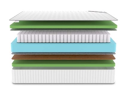 Матрас Denwir CLASSIC BALANCE FOAM PLUS TFK 859