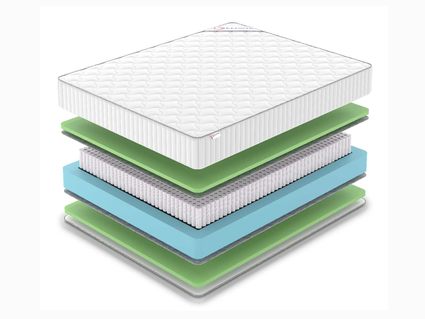 Матрас Denwir CLASSIC FOAM S1000 746