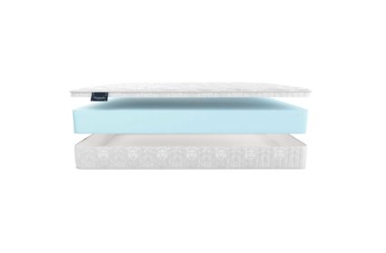 Матрас Materlux Palermo Cotone Maxi 49