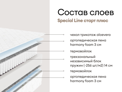 Матрас Мистер Слип Special Line старт плюс 311