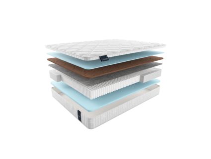 Матрас Materlux Sandin Multi Forte 49