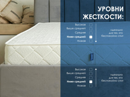 Матрас Димакс Relmas Foam S1000 49