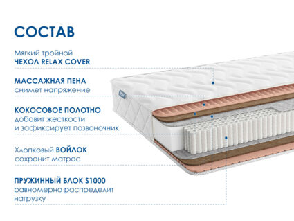 Матрас Димакс Relmas Cocos S1000 49