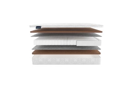 Матрас Materlux Milano 49