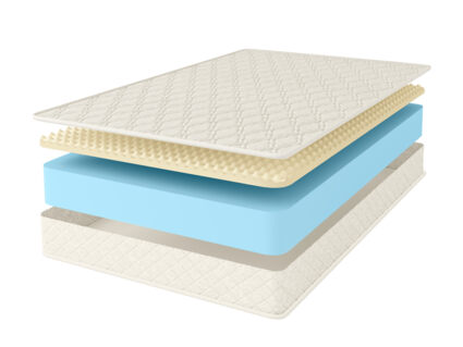 Матрас Comfort Line Eco Roll+ SoftLight 22