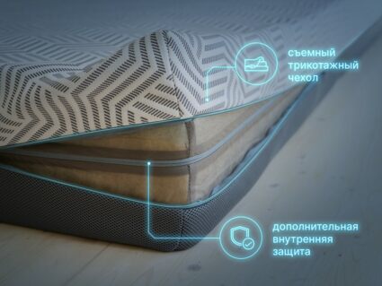 Матрас Димакс Safe Infinite 20