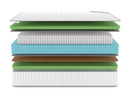 Матрас Denwir CLASSIC BALANCE FOAM PLUS S1000 574