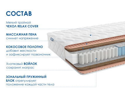 Матрас Димакс Relmas Twin Cocos 3Zone 49