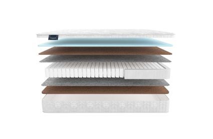 Матрас Materlux Adamello Light 574