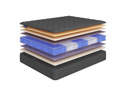 Матрас Beautyson Hit Ecosoft Memory Lux S1200 49