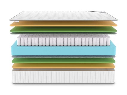 Матрас Denwir CLASSIC MIX MEMO FOAM TFK 859