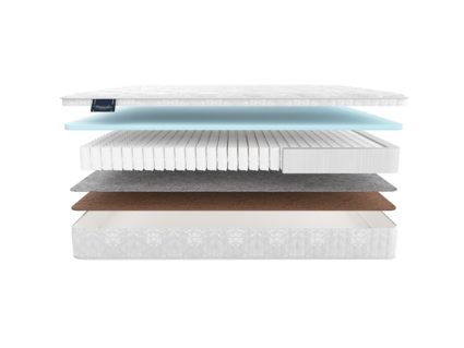 Матрас Materlux Meranges Forte 49