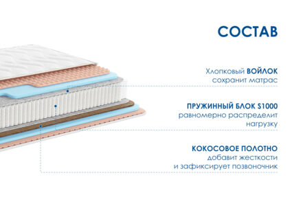 Матрас Димакс Relmas Various S1000 49