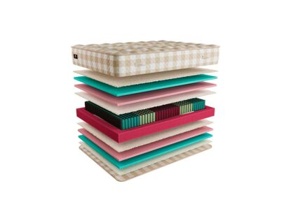 Матрас Mr.Mattress Ruthin XL 49