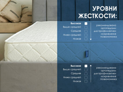 Матрас Димакс Relmas Twin Cocos 3Zone 49