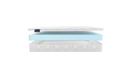 Матрас Materlux Palermo Cotone 49