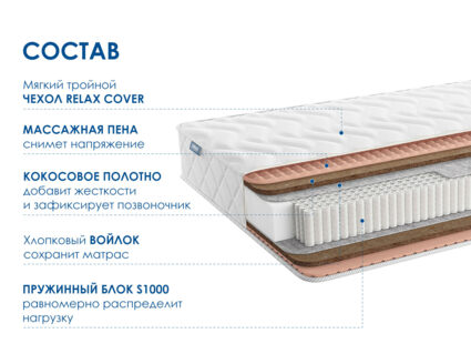 Матрас Димакс Relmas Twin Cocos S1000 49