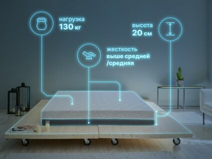 Матрас Димакс Safe Noble 20