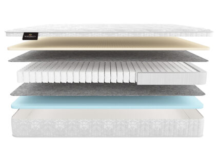 Матрас Materlux Lazio Kids 49