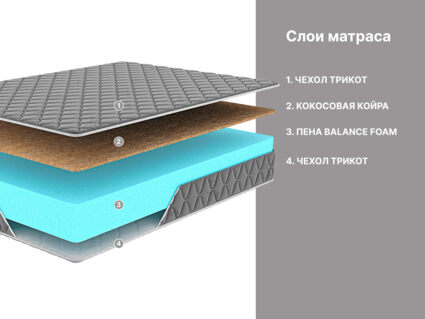 Матрас Димакс Оптима Ролл Хард (графит) 49