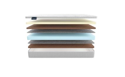 Матрас Materlux Pisa 49