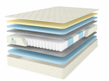 Матрас Comfort Line Memory Soft 53