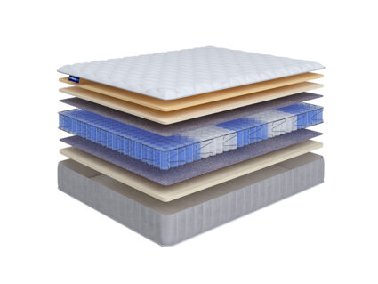 Матрас Beautyson Hit Ecosoft Memory Lux TFK+ 49
