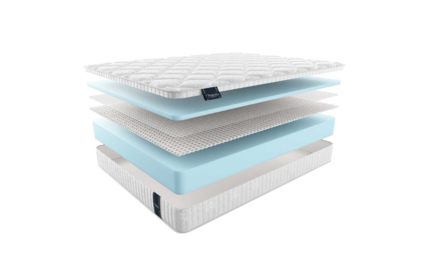 Матрас Materlux Prima 543