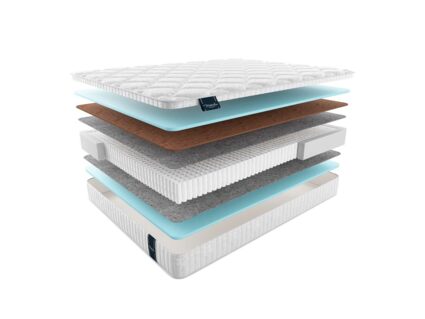Матрас Materlux Jardine Multi 49