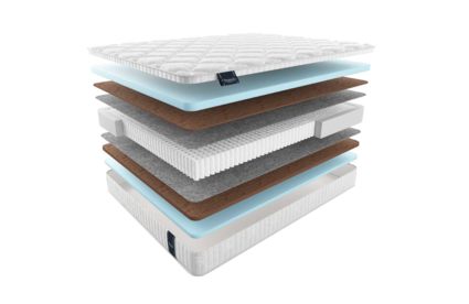 Матрас Materlux Adel Multi Cocos 49