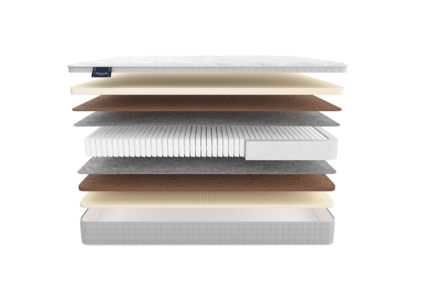 Матрас Materlux Impero Medium 43