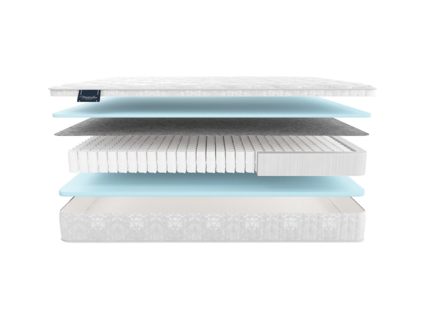 Матрас Materlux Metauro 49