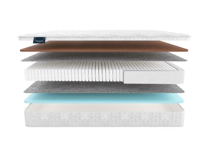 Матрас Materlux Spring Comfort Multi 49