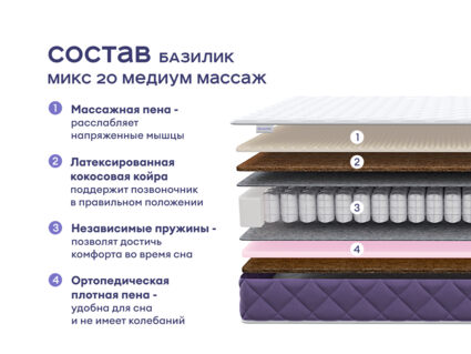 Кровать Димакс Левита + матрас Базилик Микс 20 медиум массаж 1472