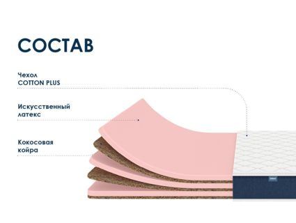 Матрас Димакс Практик Медиум лайт в13 уцененный 23