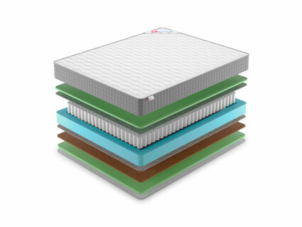 Матрас Denwir BEST BALANCE FOAM TFK 859