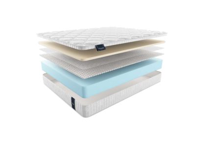 Матрас Materlux Prima Latex 543