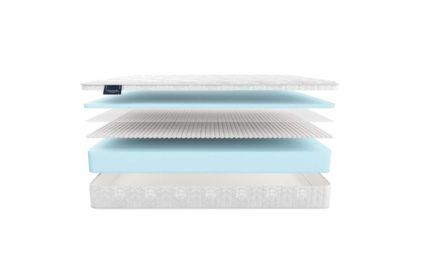 Матрас Materlux Prima 543